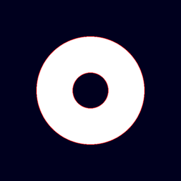 Expected geometric projection